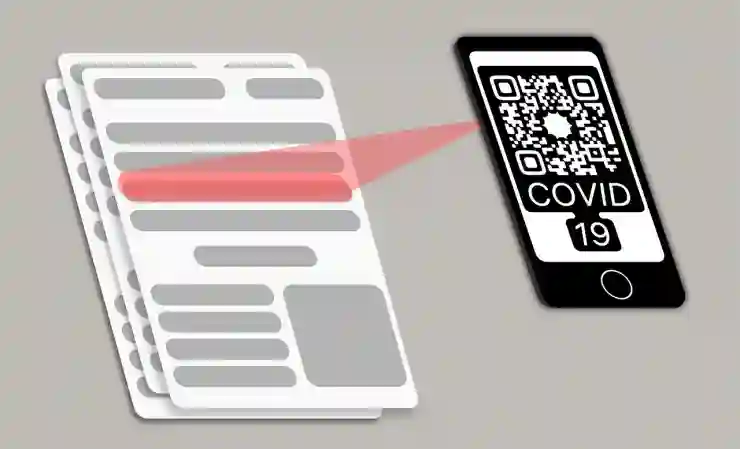 와이파이 QR코드 만들기 이제 비밀번호 없이 간단하게 큐알코드 스캔